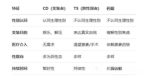 西檬之家恋足癖完全指南:如何安全、理智地探索足部魅力? 一